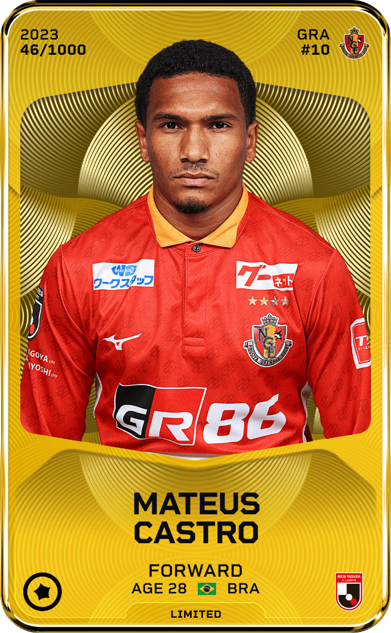 Mateus Castro 2023-24 • Limited 46/1000