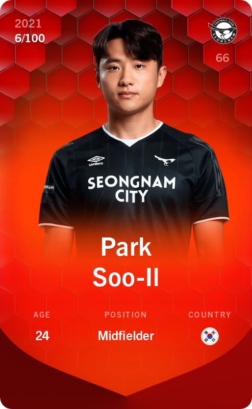 Sorare - Sorare Official - Park Soo-Il 2021-22 • Rare 6/100 - NFT # 27638110623670359901455965982321297370492695123704246364124629864555194440565
