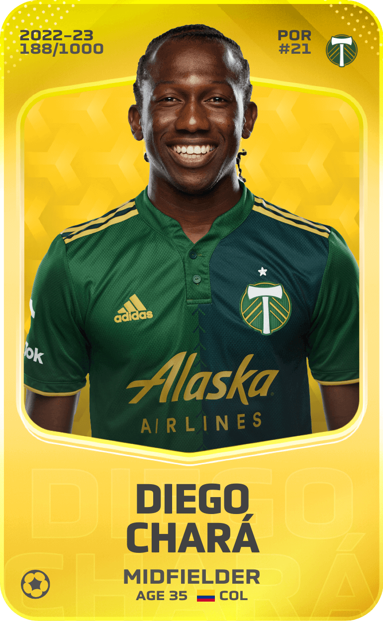 Diego Chará 2022-23 • Limited 188/1000