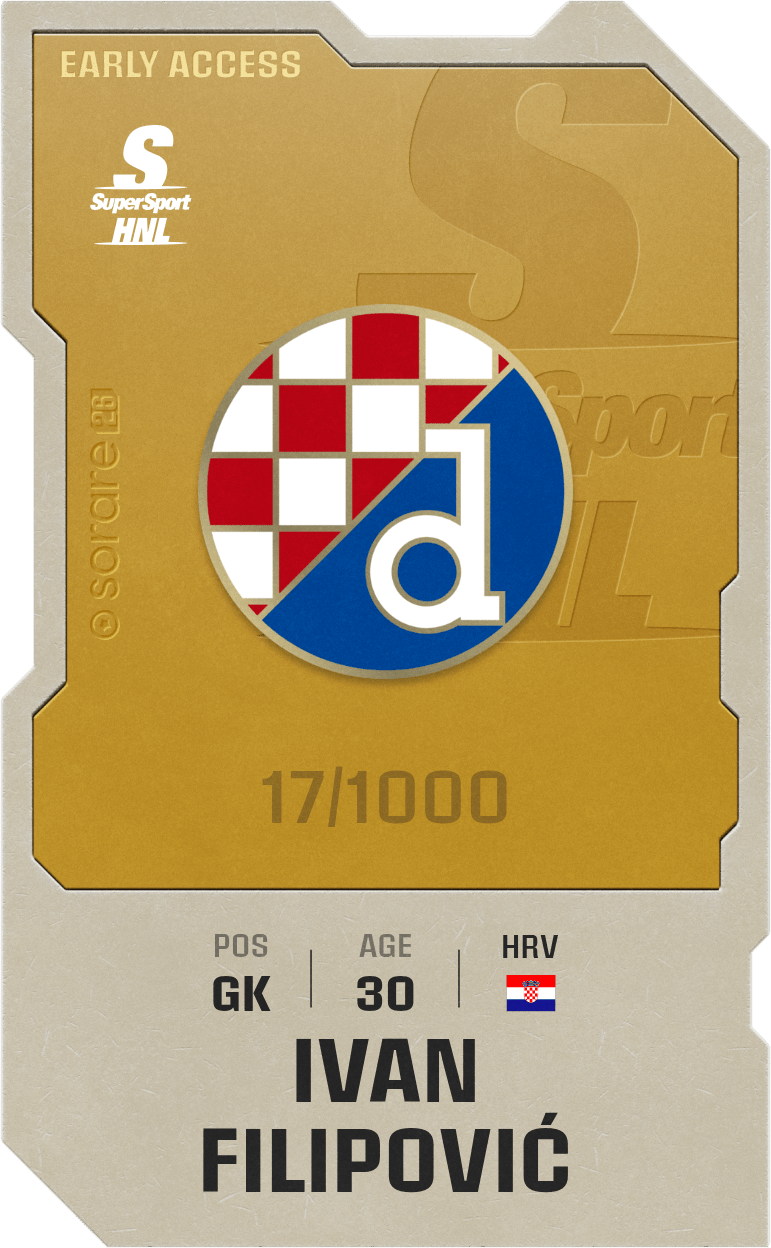 Ivan Filipović 2025-26 • Limited 17/1000