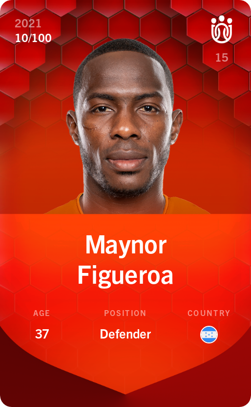 Sorare - Sorare Official - Maynor Figueroa 2021-22 • Rare 10/100 - NFT # 31177651806310139890081872058840906168443736906049905897308100155778966653610