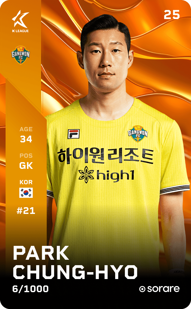 Park Cheong-Hyo 2025-26 • Limited 6/1000