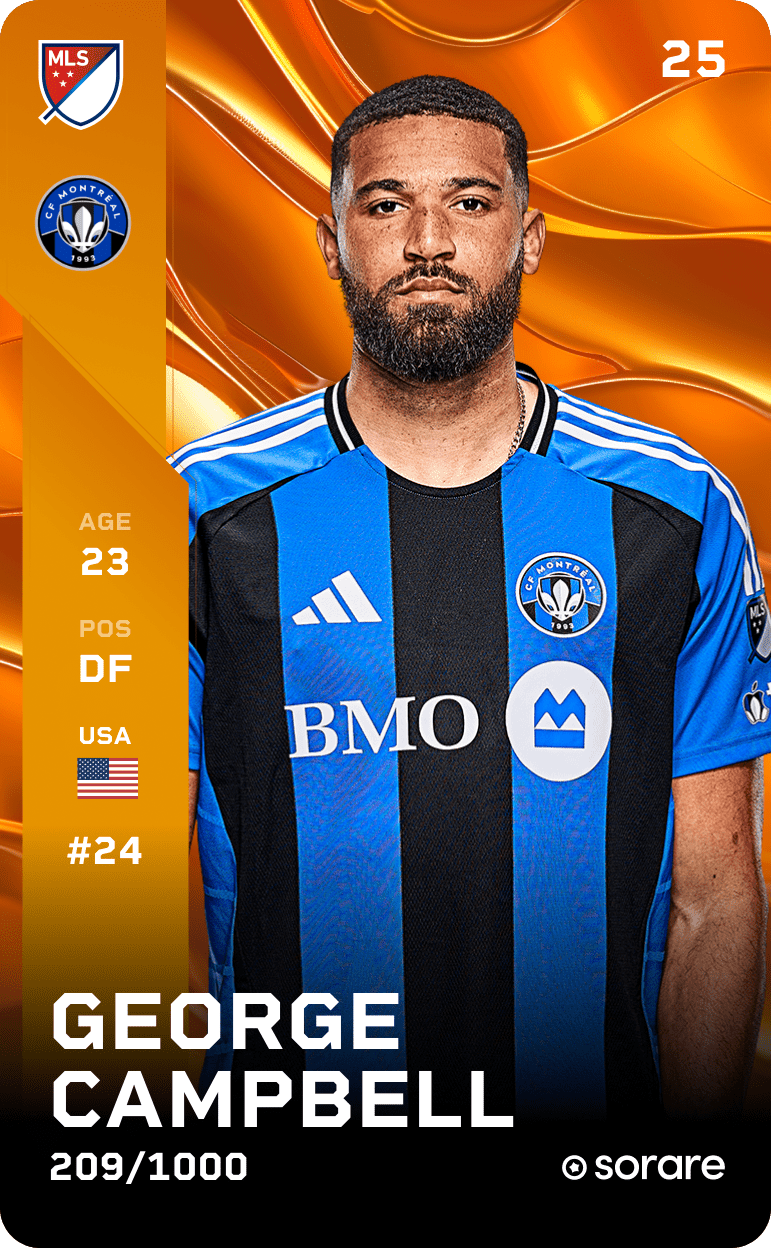 George Campbell 2025-26 • Limited 209/1000