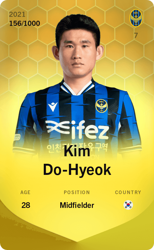 Kim Do-Hyeok 2021-22 • Limited 156/1000