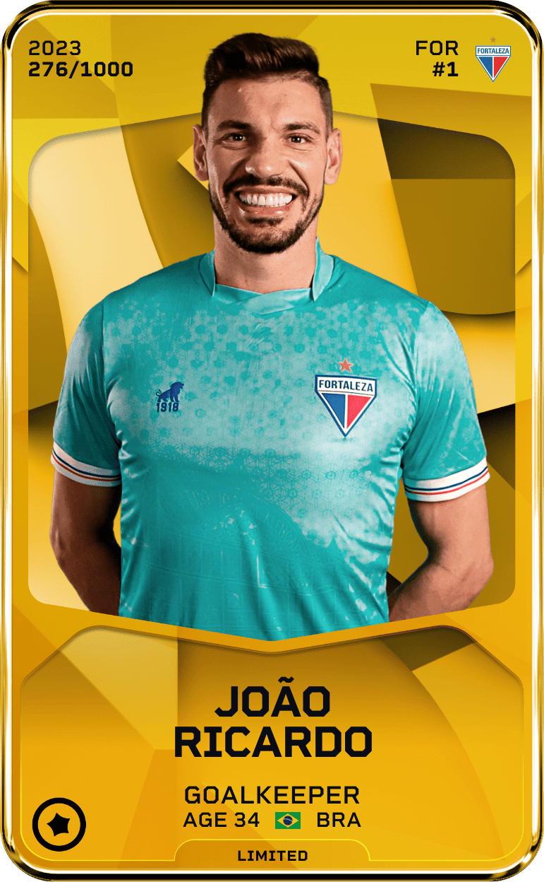 João Ricardo 2023-24 • Limited 276/1000