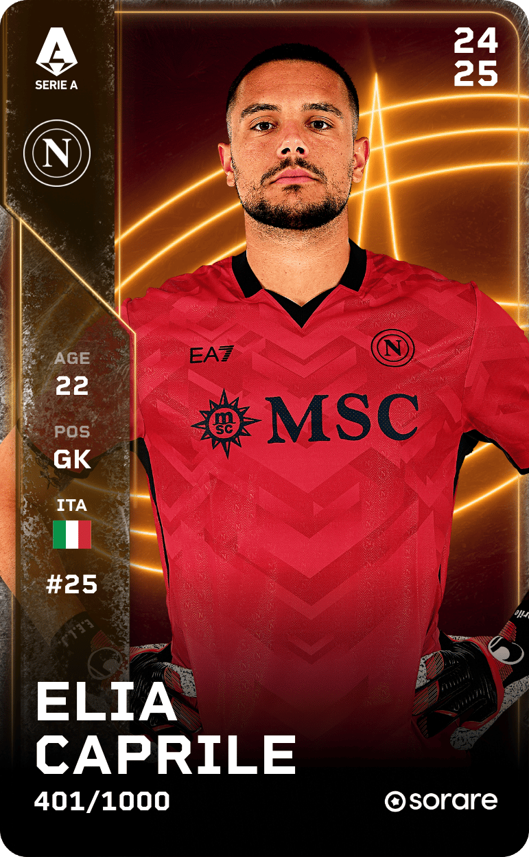 Elia Caprile 2024-25 • Limited 401/1000