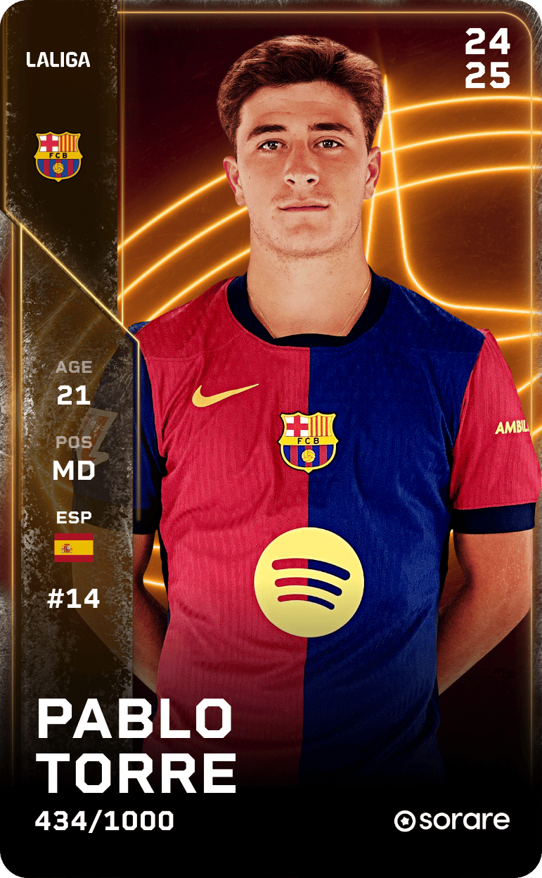 Pablo Torre 2024-25 • Limited 434/1000
