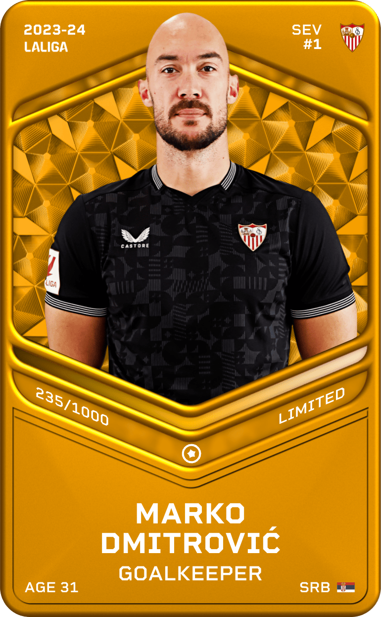 Marko Dmitrović 2023-24 • Limited 235/1000
