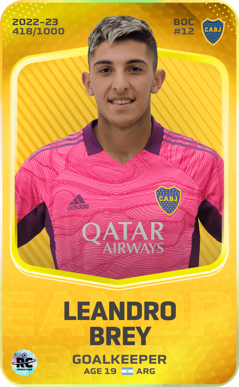Leandro Brey 2022-23 • Limited 418/1000