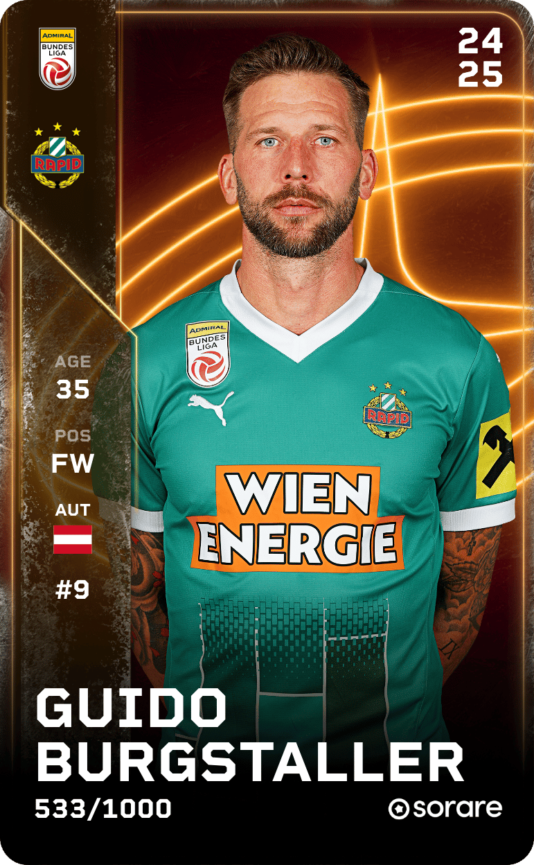 Guido Burgstaller 2024-25 • Limited 533/1000