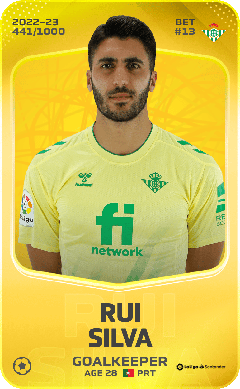 Rui Silva 2022-23 • Limited 441/1000
