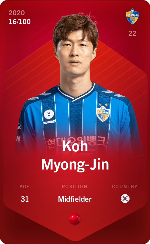Sorare - Sorare Official - Koh Myong-Jin 2020-21 • Rare 16/100 - NFT # 64394867591891085355342687353850292586500015199444978206775897607645038837783