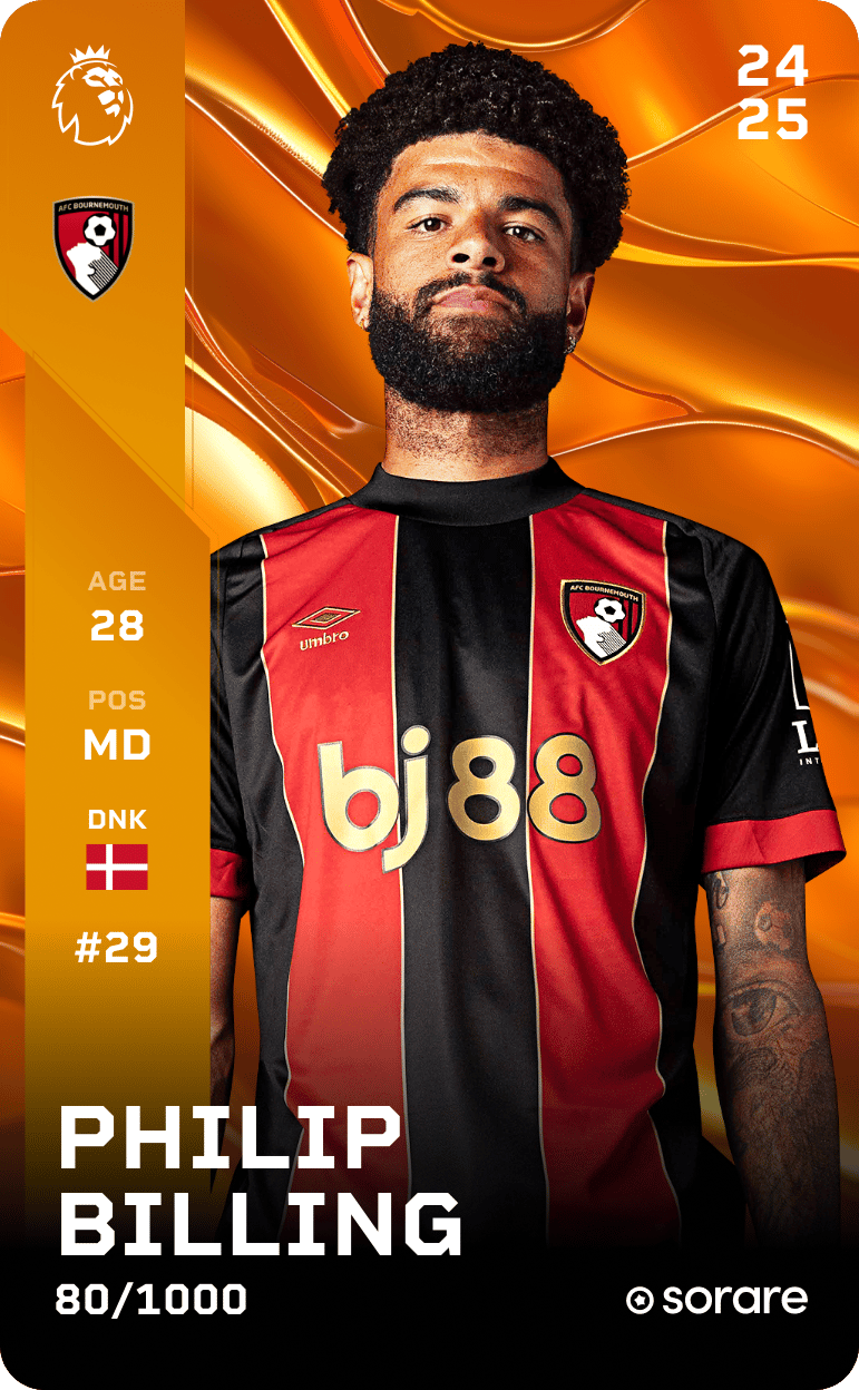 Philip Billing 2024-25 • Limited 80/1000