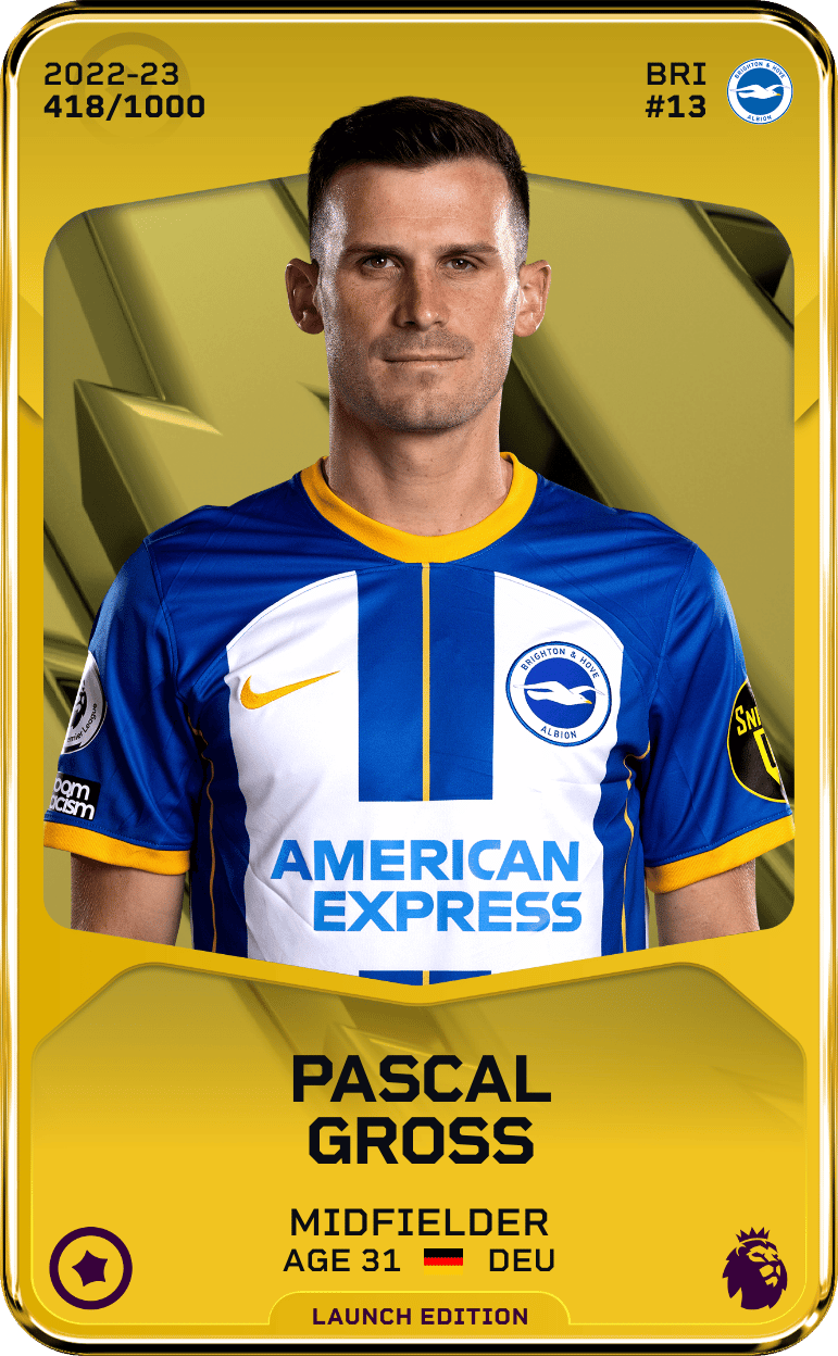 Pascal Gross 2022-23 • Limited 418/1000