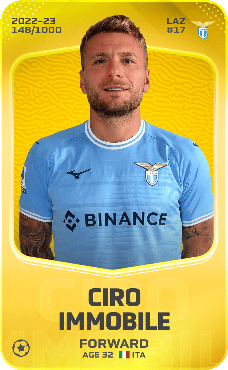 Ciro Immobile 2022-23 • Limited 148/1000