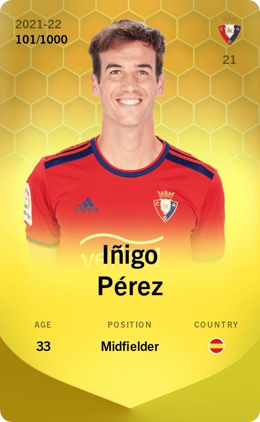 Iñigo Pérez 2021-22 • Limited 101/1000