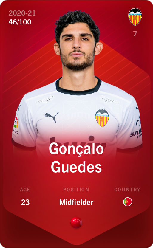 Sorare - Sorare Official - Gonçalo Guedes 2020-21 • Rare 46/100 - NFT # 33891037353617612628837828493775027457517695615013833928322429105620654688604
