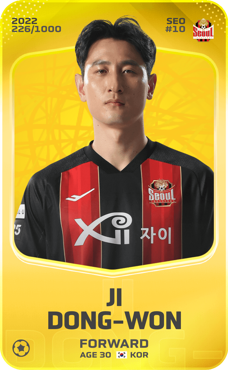 Ji Dong-Won 2022-23 • Limited 226/1000