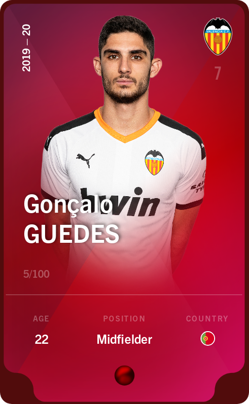 Sorare - Sorare Official - Gonçalo Guedes 2019-20 • Rare 5/100 - NFT # 12281244797607383597222425273353139005142673694998259730621857351097591047089