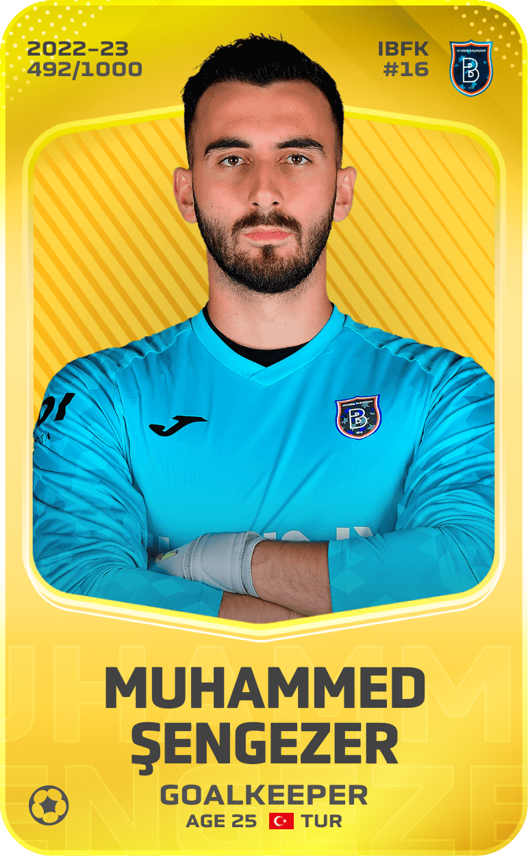 Muhammed Şengezer 2022-23 • Limited 492/1000
