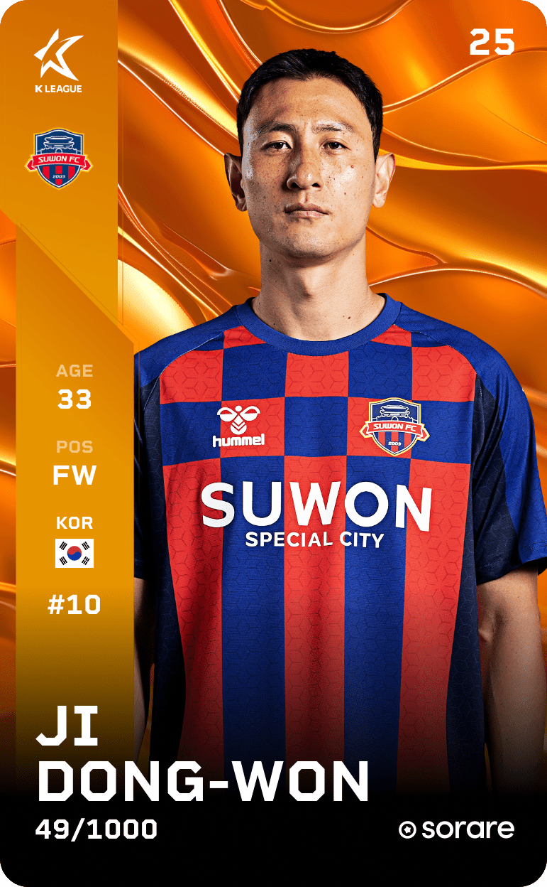 Ji Dong-Won 2025-26 • Limited 49/1000