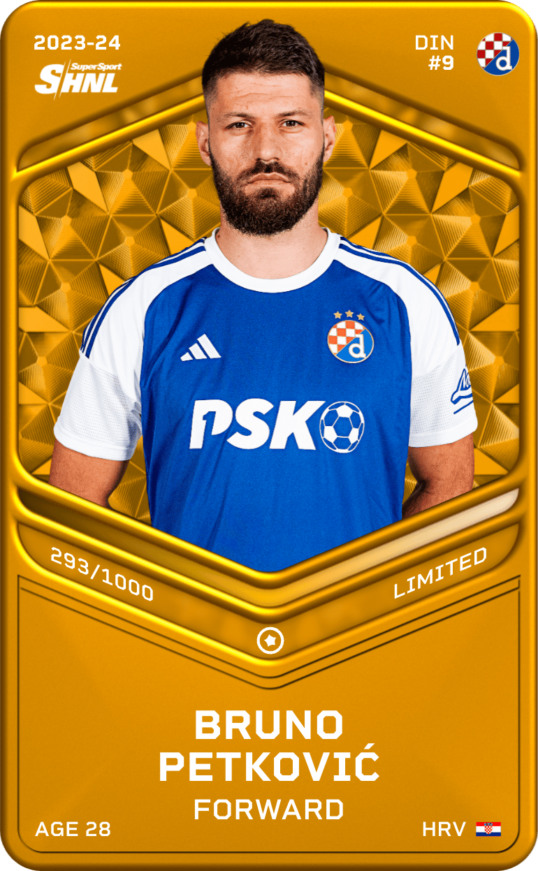Bruno Petković 2023-24 • Limited 293/1000