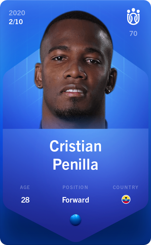 Sorare - Sorare Official - Cristian Penilla 2020-21 • Super Rare 2/10 - NFT # 107558609768359667584606403923670732631861147953654039083636682828463227246434