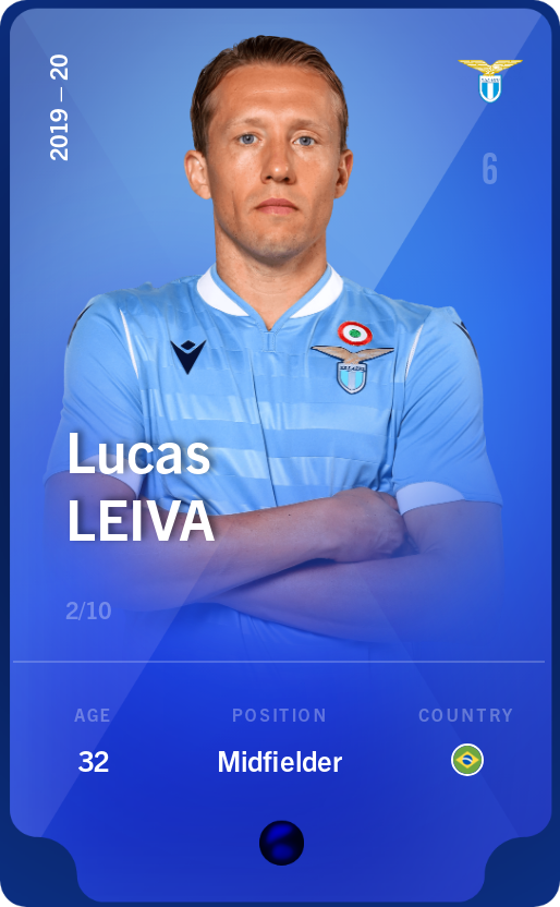 Sorare - Sorare Official - Lucas Leiva 2019-20 • Super Rare 2/10 - NFT # 54528350580310054910343522138362260708205935736537635314589768944311291935346