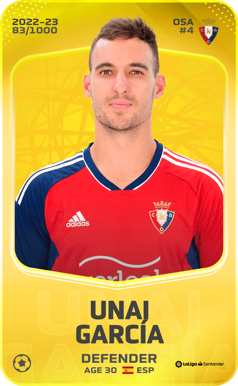 Unai García 2022-23 • Limited 83/1000