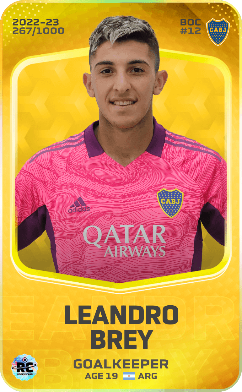 Leandro Brey 2022-23 • Limited 267/1000