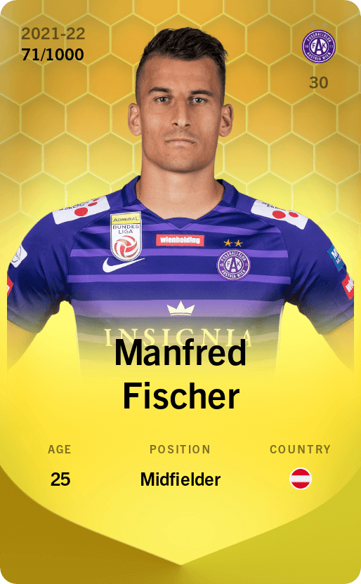 Manfred Fischer 2021-22 • Limited 71/1000