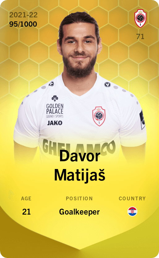 Davor Matijaš 2021-22 • Limited 95/1000