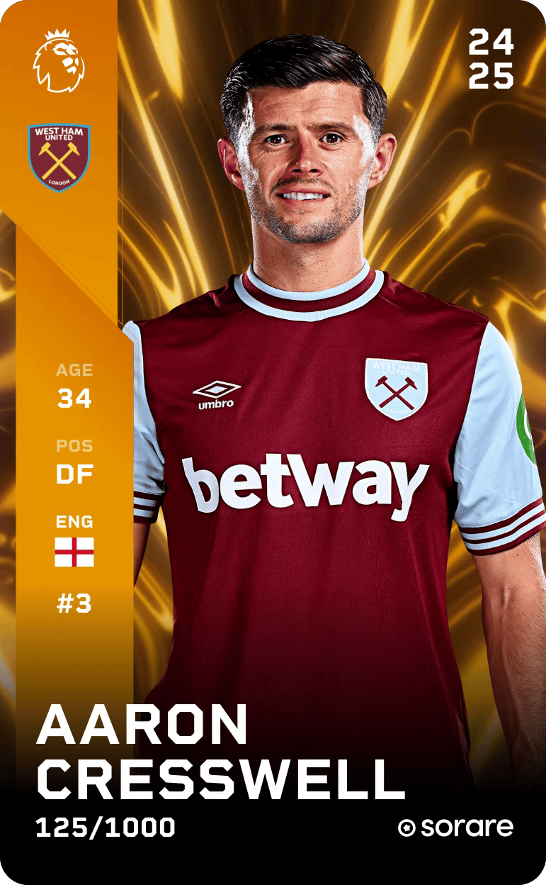 Aaron Cresswell 2024-25 • Limited 125/1000