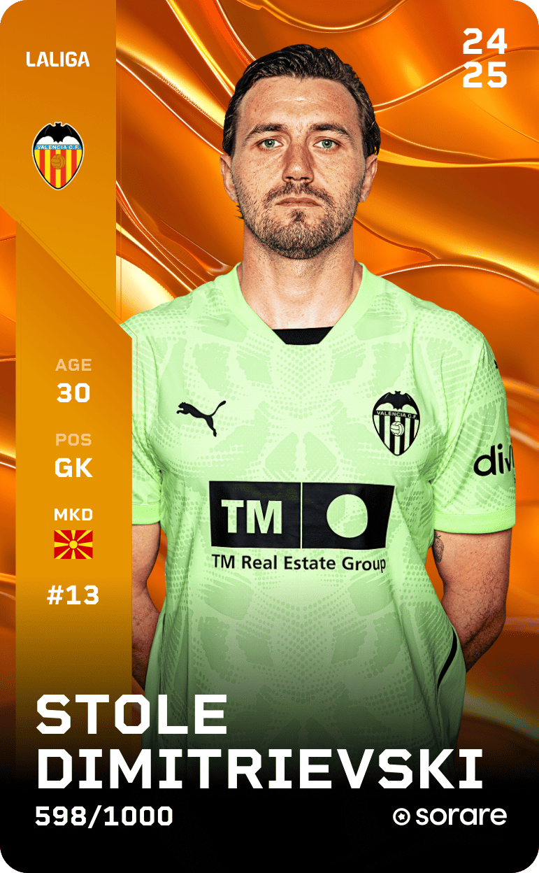 Stole Dimitrievski 2024-25 • Limited 598/1000