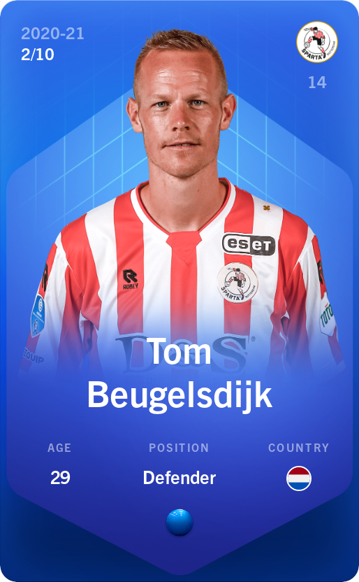 Sorare - Sorare Official - Tom Beugelsdijk 2020-21 • Super Rare 2/10 - NFT # 48267641491964555477642826227652711032274981682968242624328561138062765205827
