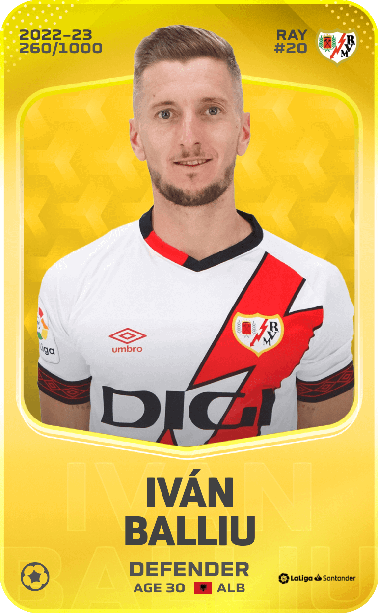 Iván Balliu 2022-23 • Limited 260/1000