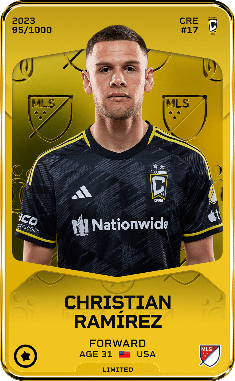 Christian Ramírez 2023-24 • Limited 95/1000