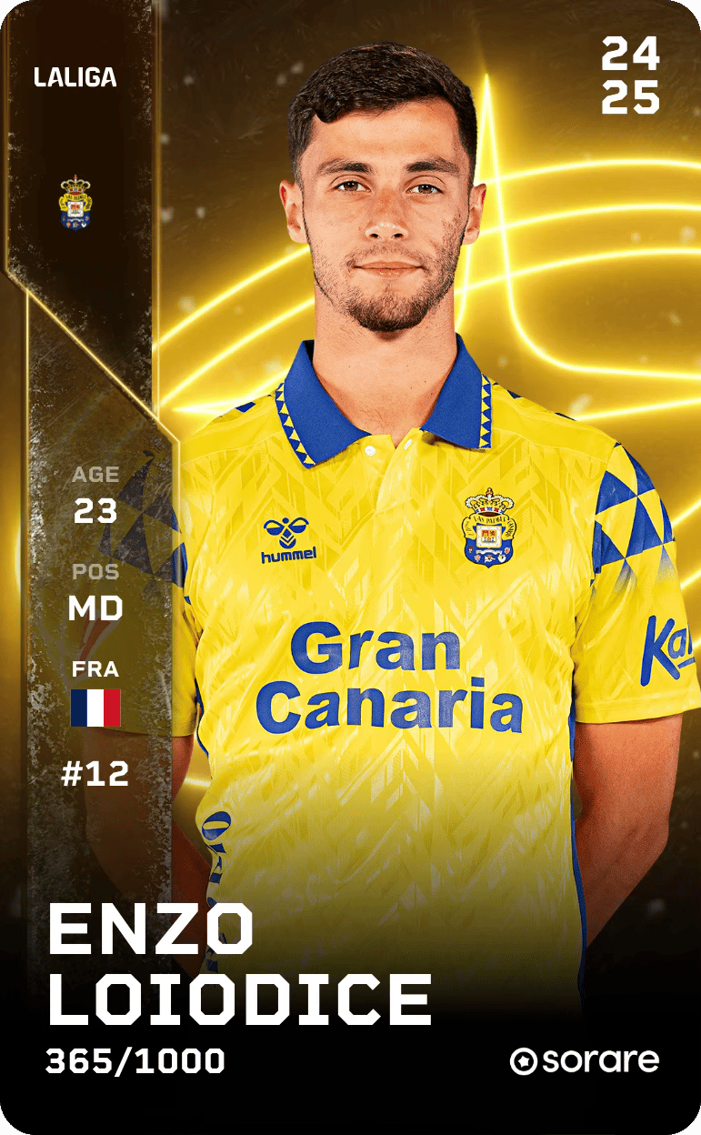 Enzo Loiodice 2024-25 • Limited 365/1000