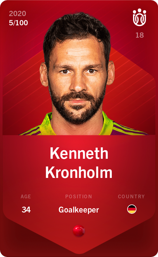 Sorare - Sorare Official - Kenneth Kronholm 2020-21 • Rare 5/100 - NFT # 87091350960302089532112425297198218015990424589576519705578928622718266051869