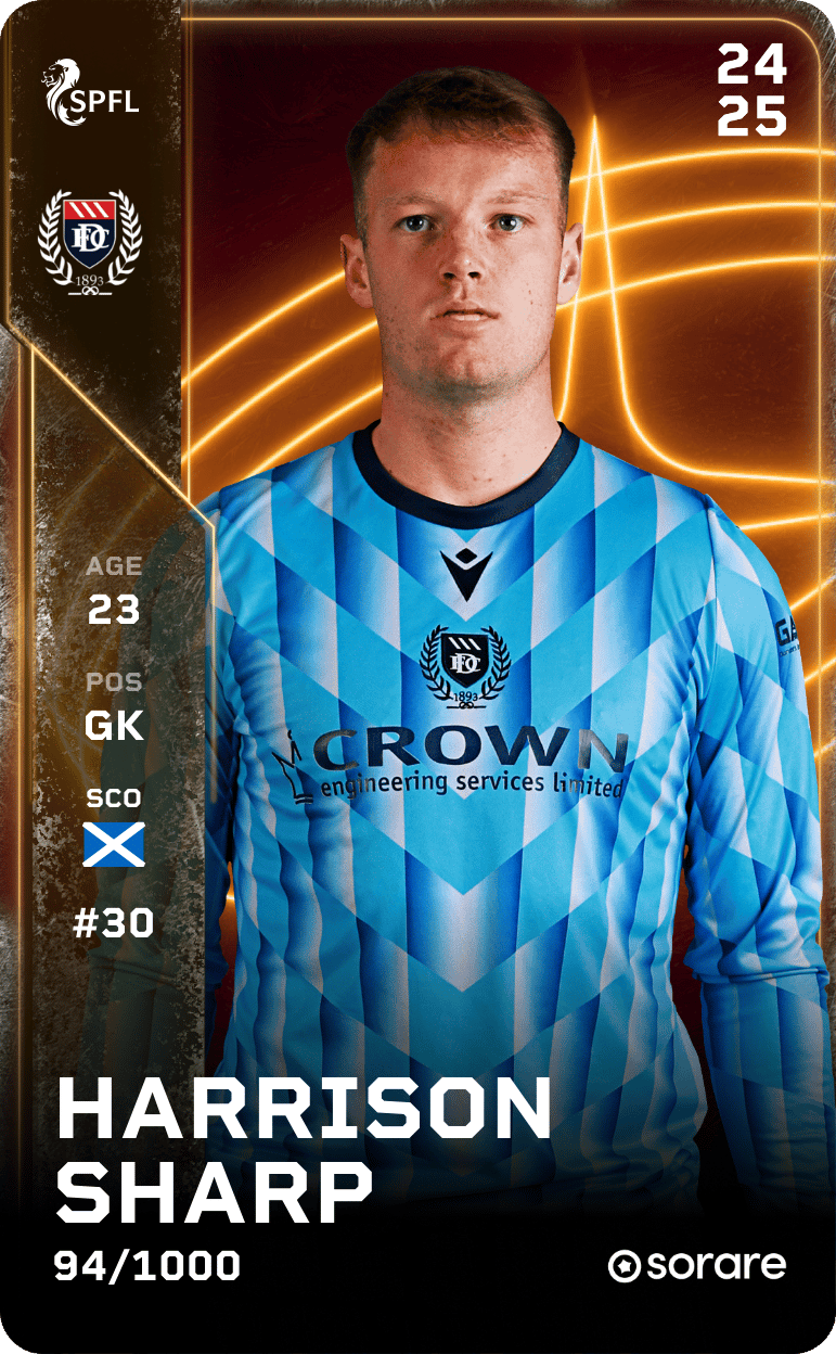 Harrison Sharp 2024-25 • Limited 94/1000