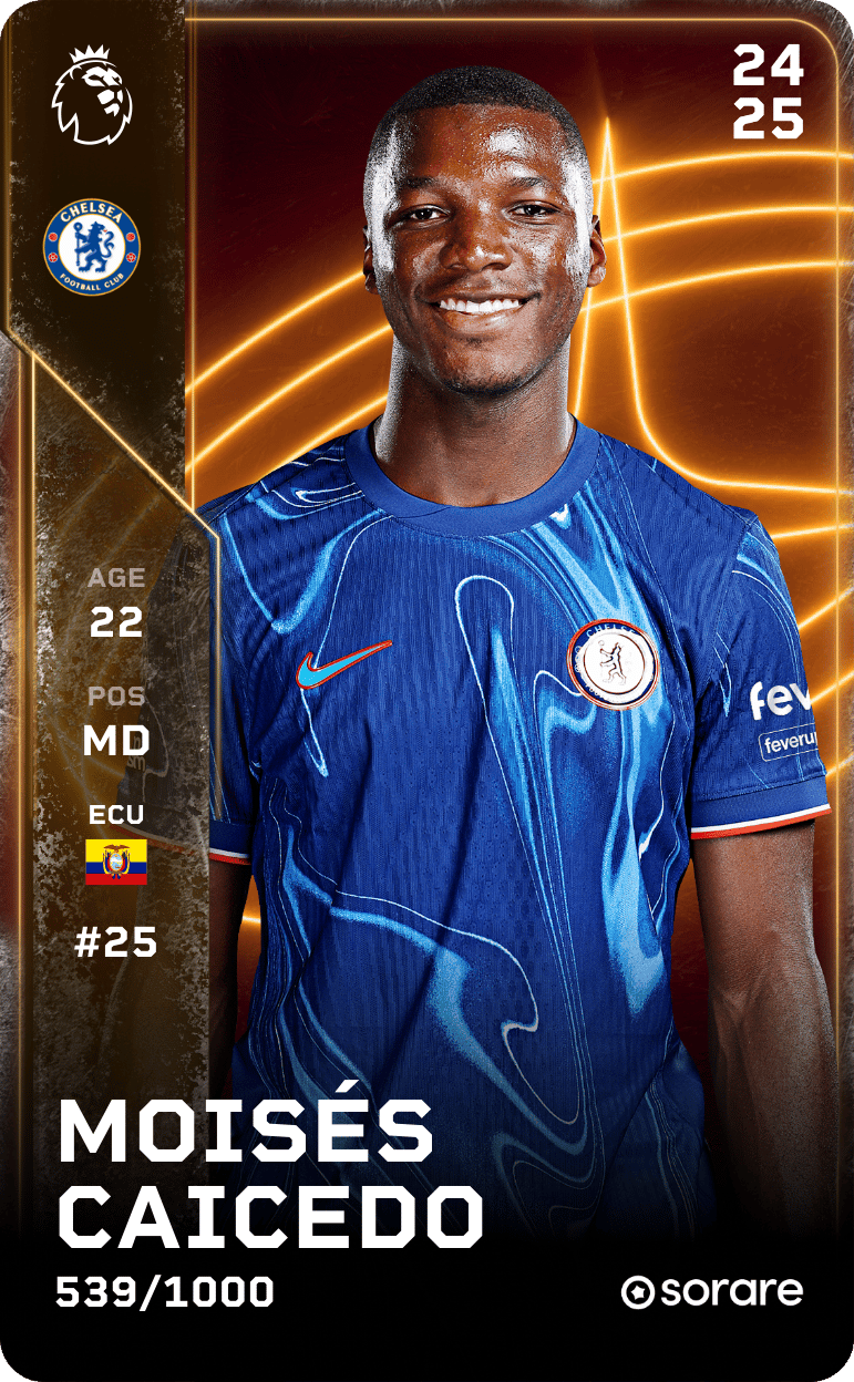 Moisés Caicedo 2024-25 • Limited 539/1000