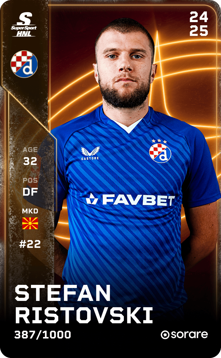 Stefan Ristovski 2024-25 • Limited 387/1000