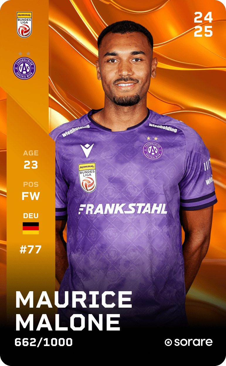 Maurice Malone 2024-25 • Limited 662/1000