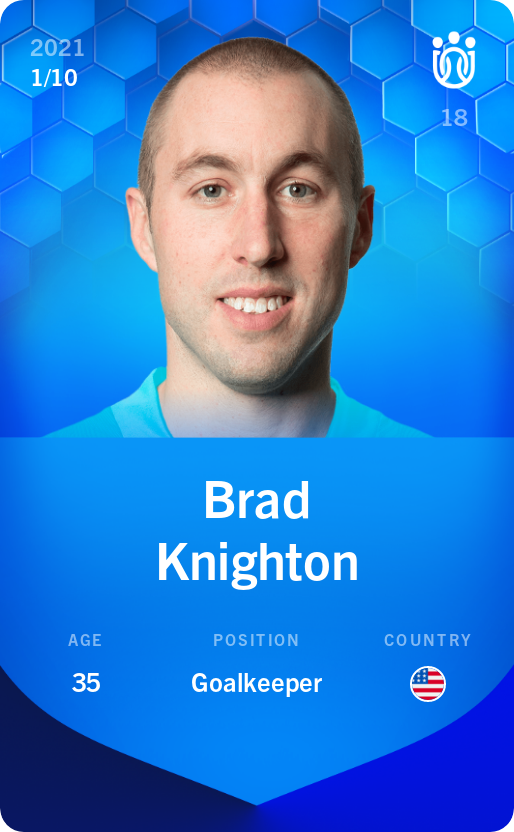Sorare - Sorare Official - Brad Knighton 2021-22 • Super Rare 1/10 - NFT # 25742636764374997096890410178389533460225815963424429778320719924757225882941