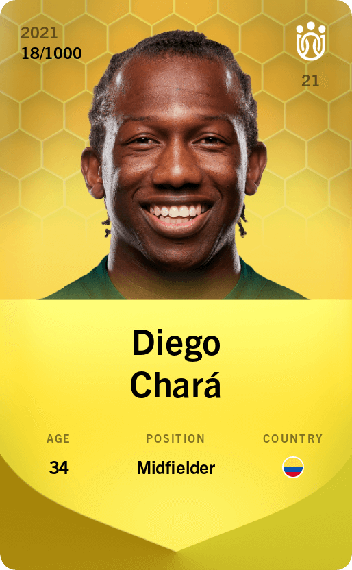 Diego Chará 2021-22 • Limited 18/1000
