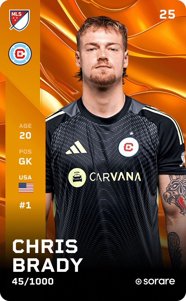 Chris Brady 2025-26 • Limited 45/1000