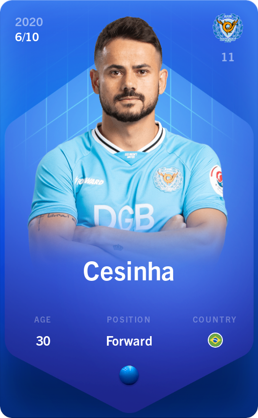 Sorare - Sorare Official - Cesinha 2020-21 • Super Rare 6/10 - NFT # 98244480227717668089609312668769904431536309501440025772725766527145068936650