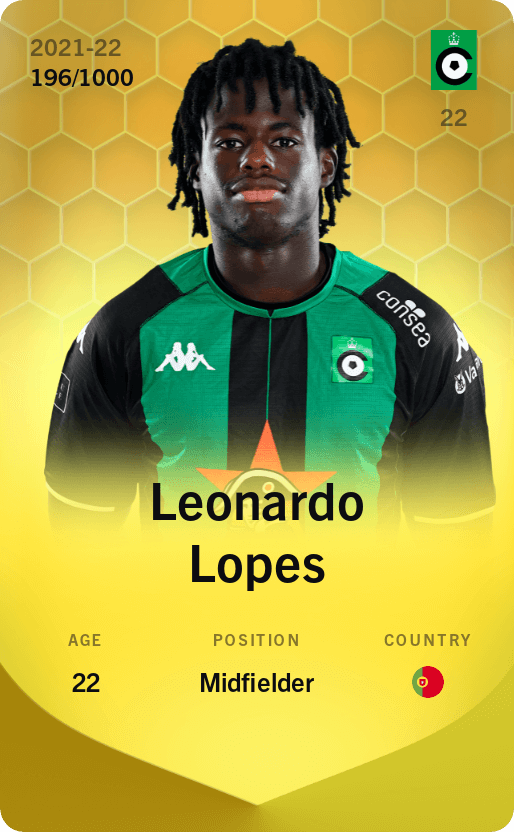 Leonardo Lopes 2021-22 • Limited 196/1000