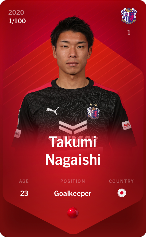 Sorare - Sorare Official - Takumi Nagaishi 2020-21 • Rare 1/100 - NFT # 47936023154979734722884759289112506179760760184069988744974025129539758752396