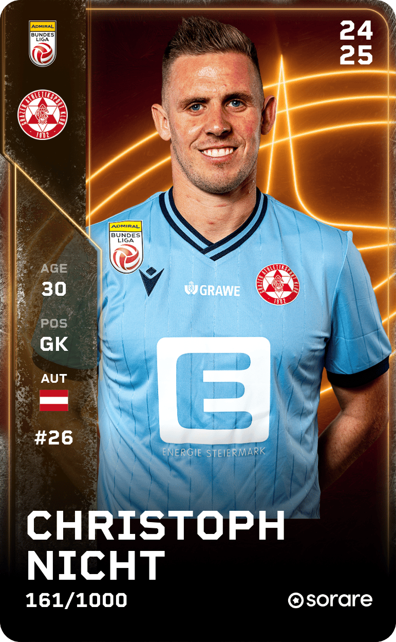 Christoph Nicht 2024-25 • Limited 161/1000